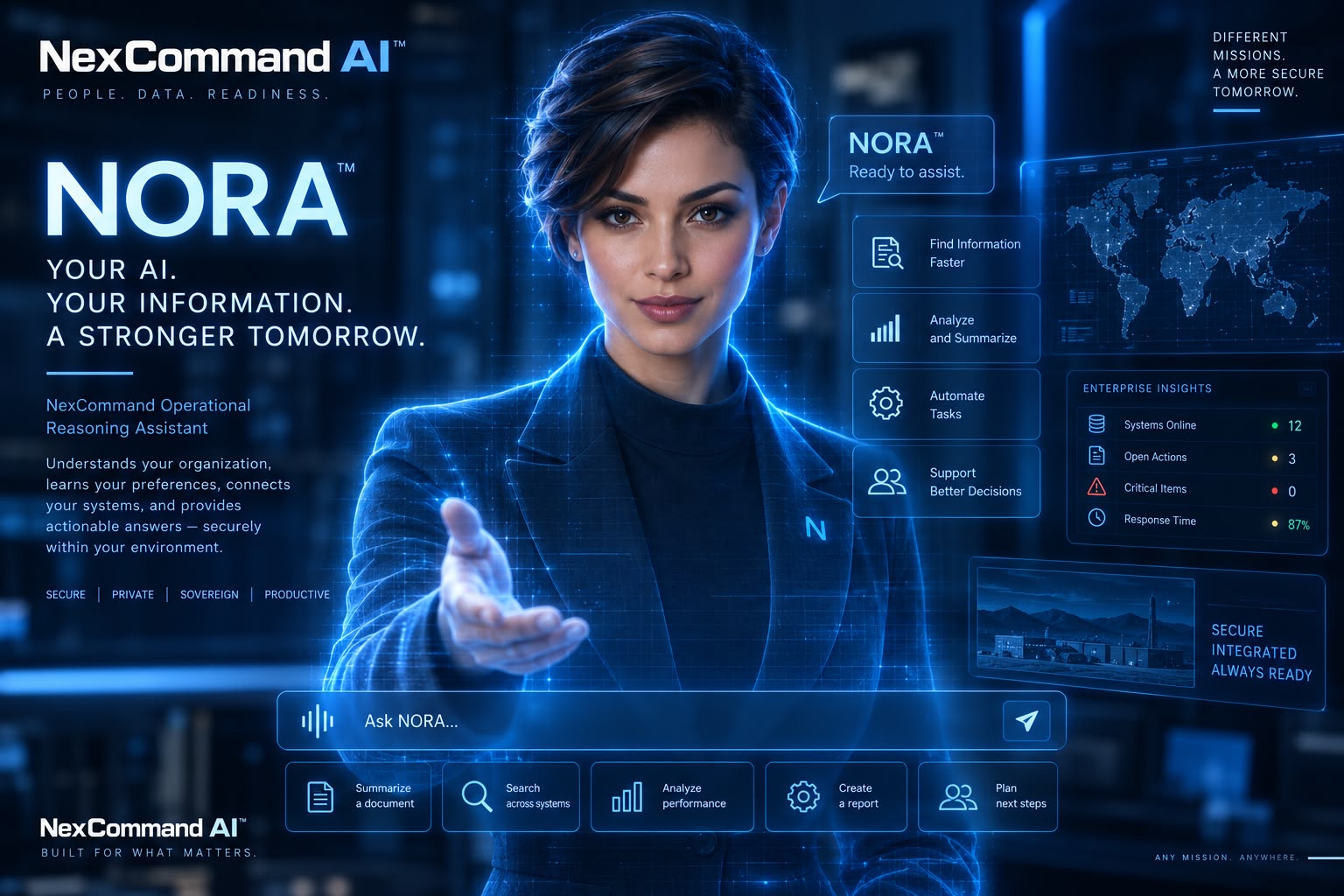 NORA operations demo