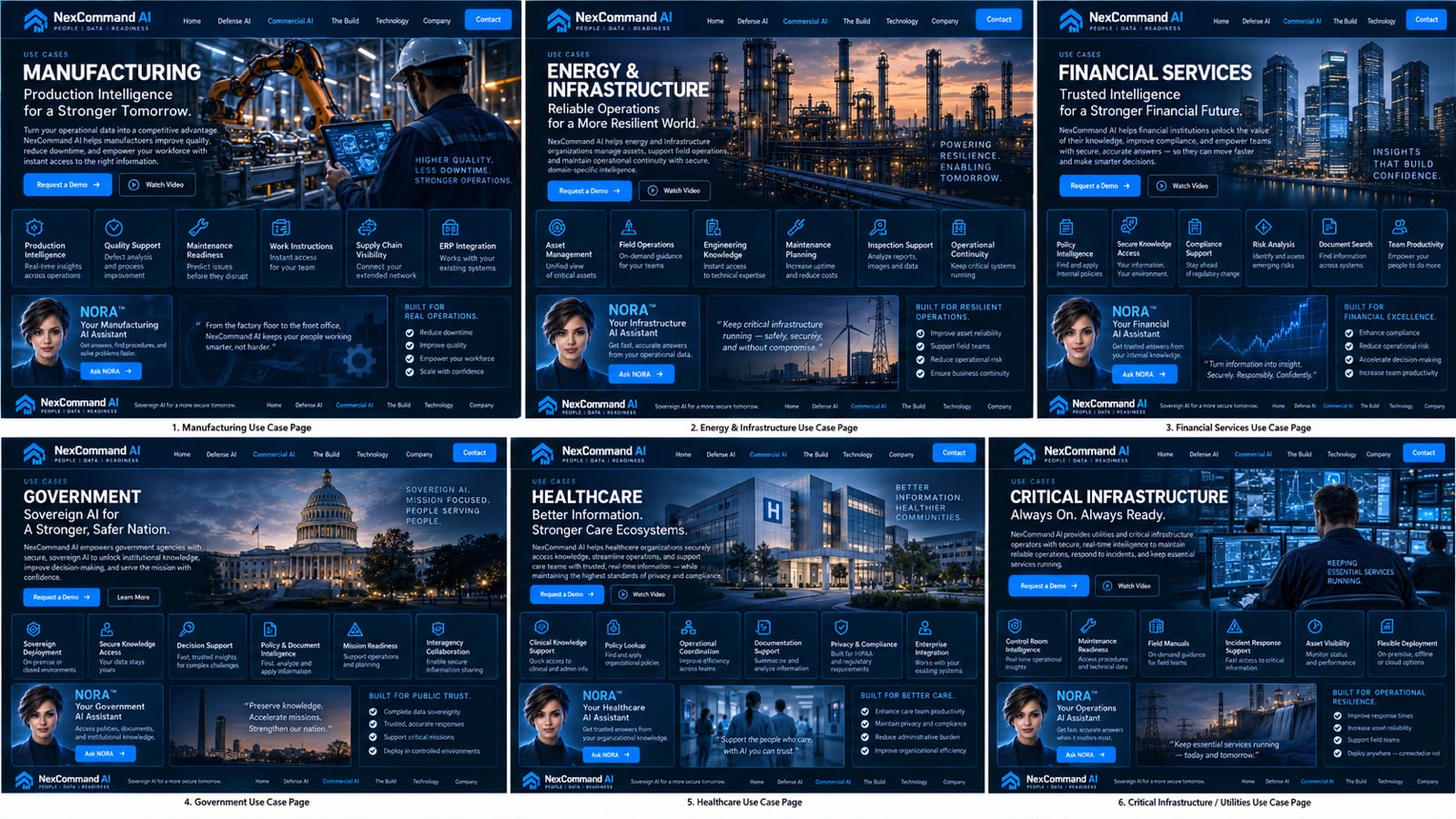 Commercial AI
